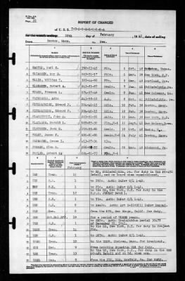 Thumbnail for Tuscaloosa (CA-37) > 1942