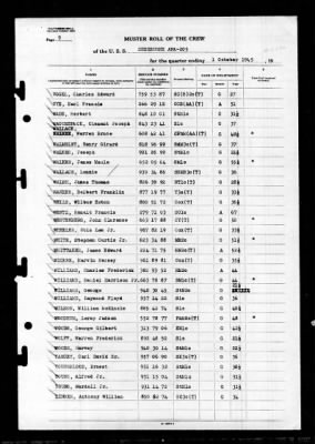 Thumbnail for Sherburne (APA-205) > 1945