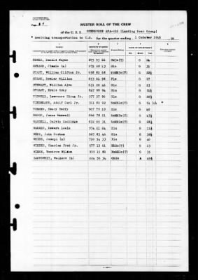 Thumbnail for Sherburne (APA-205) > 1945