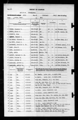 Thumbnail for Tuscaloosa (CA-37) > 1942