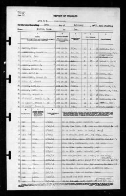 Thumbnail for Tuscaloosa (CA-37) > 1942