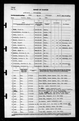 Thumbnail for Tuscaloosa (CA-37) > 1942