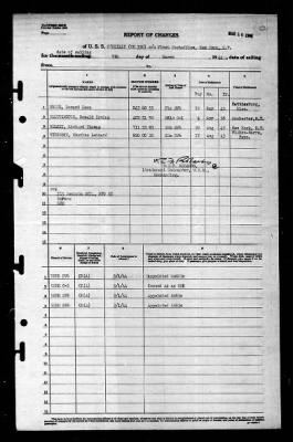 Thumbnail for O'Reilly (DE-330) > 1944