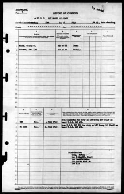 Thumbnail for LST Group 107 > 1945