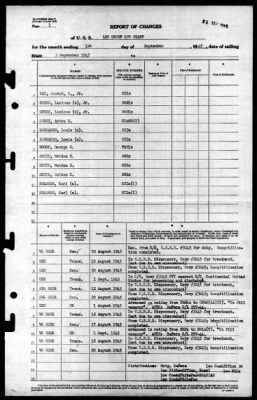 Thumbnail for LST Group 107 > 1945