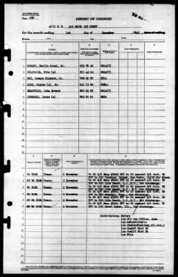 Thumbnail for LST Group 107 > 1945