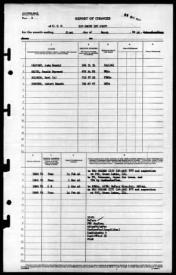 Thumbnail for LST Group 107 > 1946