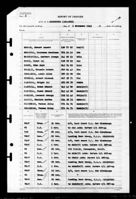 Thumbnail for Sherburne (APA-205) > 1945