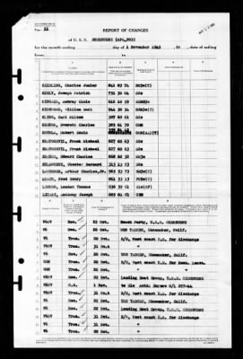 Thumbnail for Sherburne (APA-205) > 1945