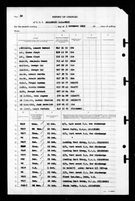 Thumbnail for Sherburne (APA-205) > 1945