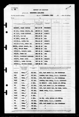 Thumbnail for Sherburne (APA-205) > 1945