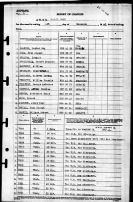 Thumbnail for LST 1027 > 1945