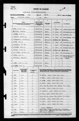 Thumbnail for Tuscaloosa (CA-37) > 1942