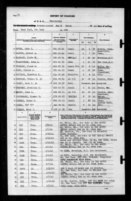 Thumbnail for Tuscaloosa (CA-37) > 1942