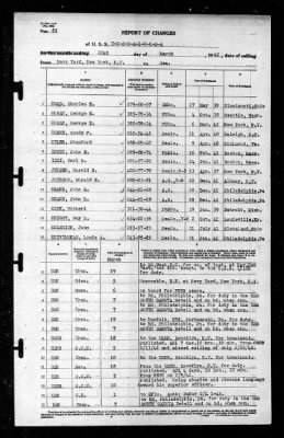 Thumbnail for Tuscaloosa (CA-37) > 1942