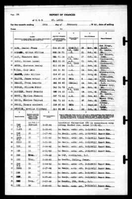Thumbnail for St Louis (CL-49) > 1942