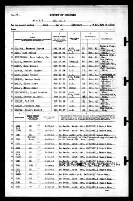Thumbnail for St Louis (CL-49) > 1942
