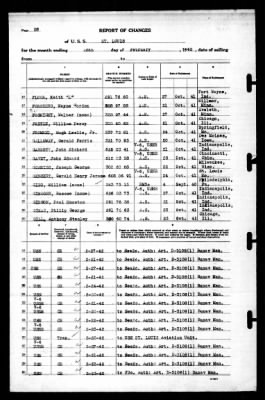 Thumbnail for St Louis (CL-49) > 1942
