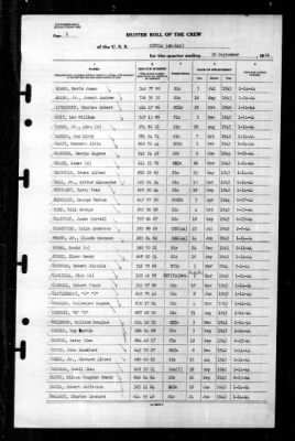 Situla (AK-140) > 1944