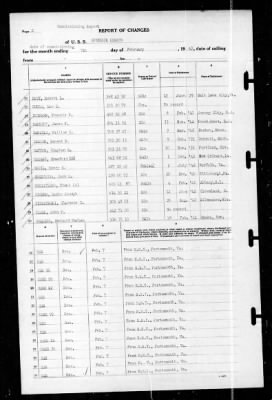 Shubrick (DD-639) > 1943