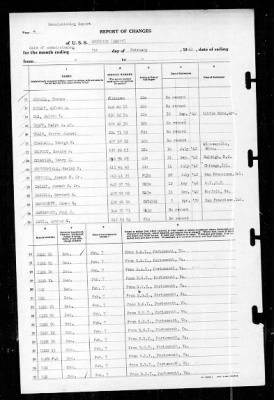 Thumbnail for Shubrick (DD-639) > 1943