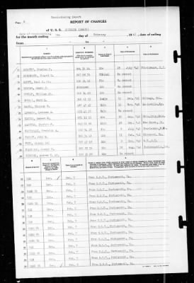 Thumbnail for Shubrick (DD-639) > 1943