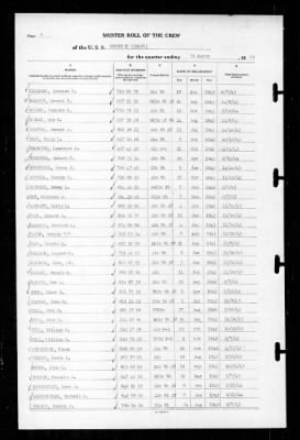 Shubrick (DD-369) > 1944