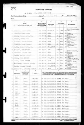 Thumbnail for St Louis (CCD-9 FA) > 1943