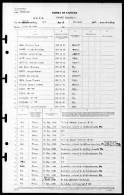 Bismark Sea (CVE-95) > 1945