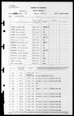 Bismark Sea (CVE-95) > 1945