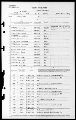 Bismark Sea (CVE-95) > 1945