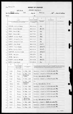 Bismark Sea (CVE-95) > 1945