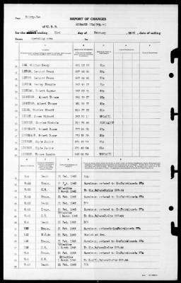 Bismark Sea (CVE-95) > 1945