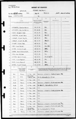 Bismark Sea (CVE-95) > 1945