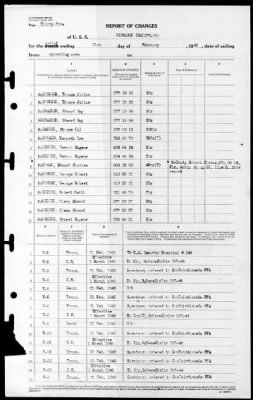 Bismark Sea (CVE-95) > 1945