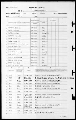 Bismark Sea (CVE-95) > 1945