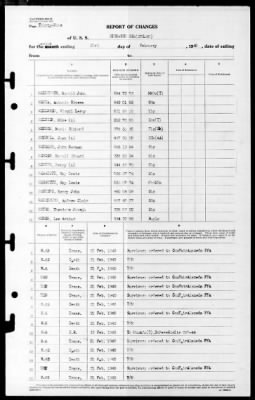 Bismark Sea (CVE-95) > 1945