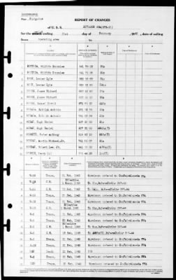 Bismark Sea (CVE-95) > 1945