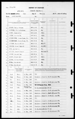 Bismark Sea (CVE-95) > 1945