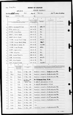 Bismark Sea (CVE-95) > 1945