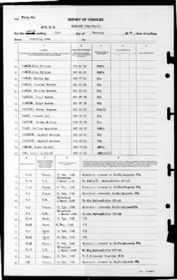 Bismark Sea (CVE-95) > 1945