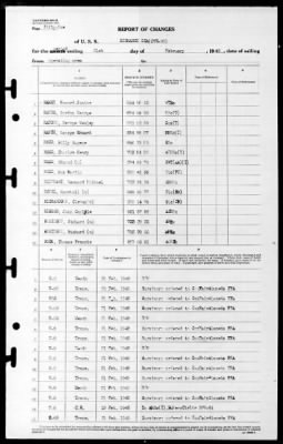 Bismark Sea (CVE-95) > 1945