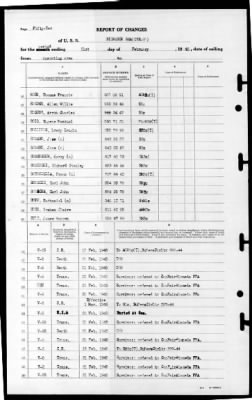 Bismark Sea (CVE-95) > 1945