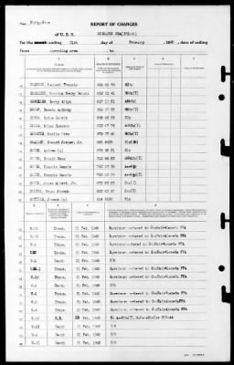 Bismark Sea (CVE-95) > 1945