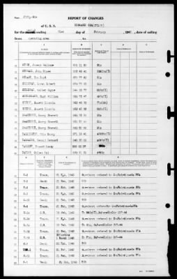 Bismark Sea (CVE-95) > 1945