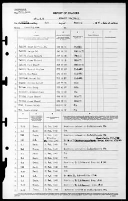 Bismark Sea (CVE-95) > 1945