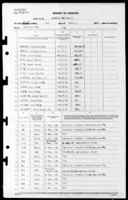 Bismark Sea (CVE-95) > 1945