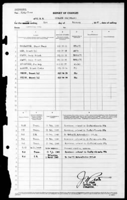 Bismark Sea (CVE-95) > 1945