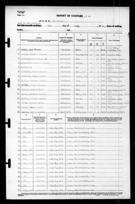 St Mihiel (AP-32) > 1941