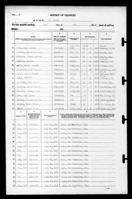 St Mihiel (AP-32) > 1941